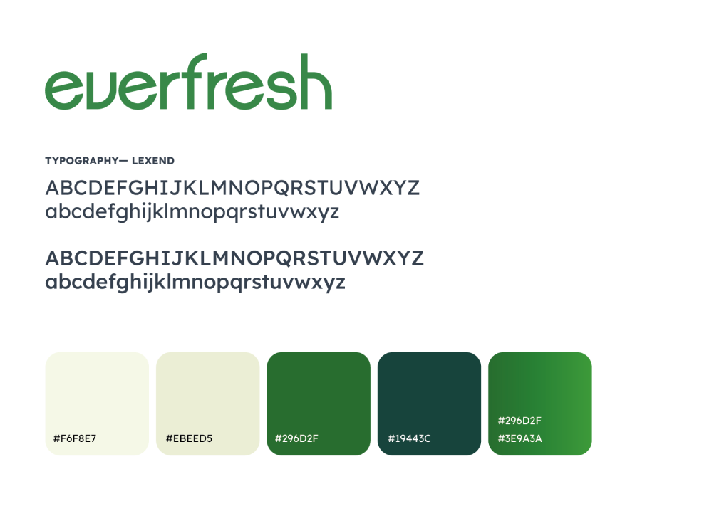 Everfresh brand system: logo, Lexend typography and green colour palette