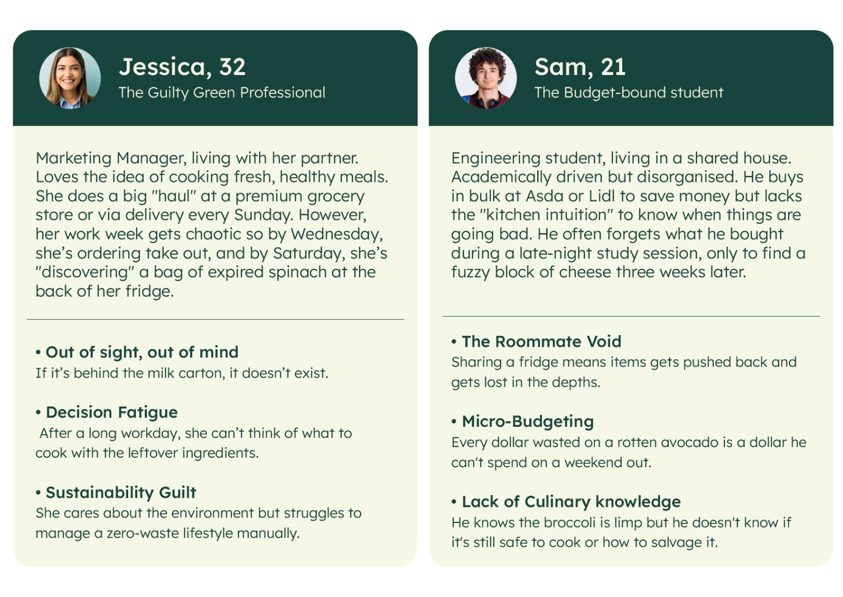 Two user personas: Jessica the guilty green professional and Sam the budget-bound student