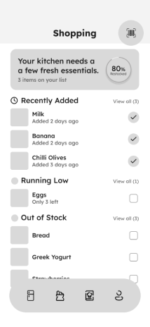 Shopping list wireframe